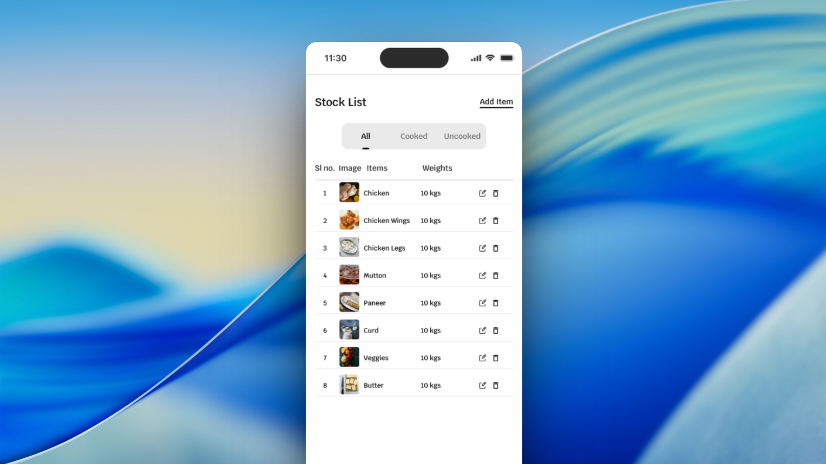 InventoryPro - система учёта и контроля складских запасов