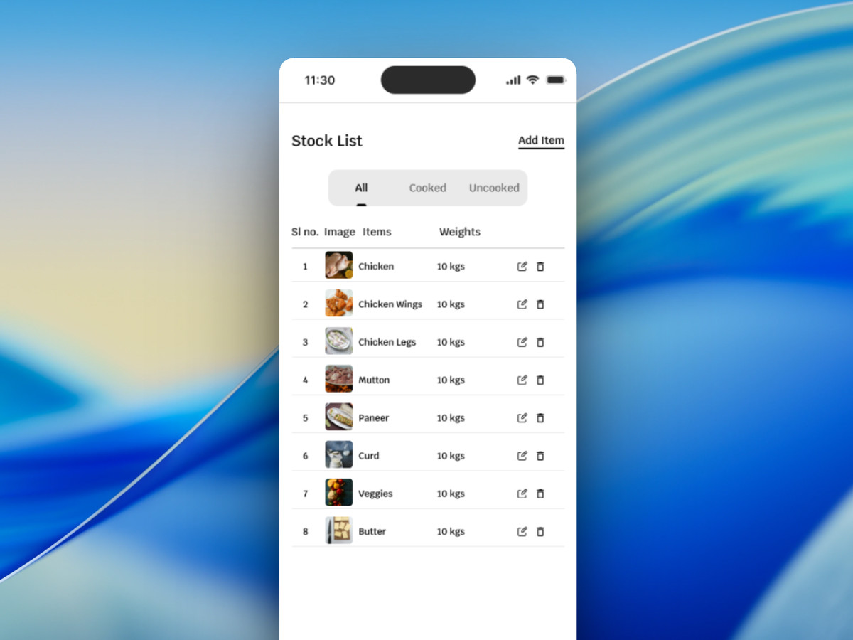 InventoryPro - система учёта и контроля складских запасов