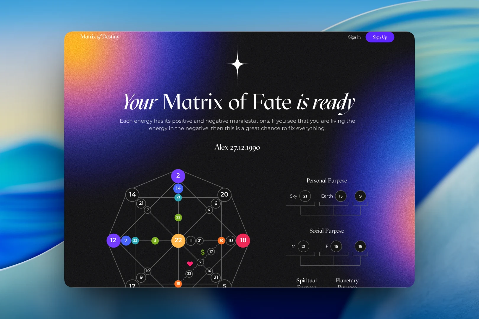 Matrix of Destiny