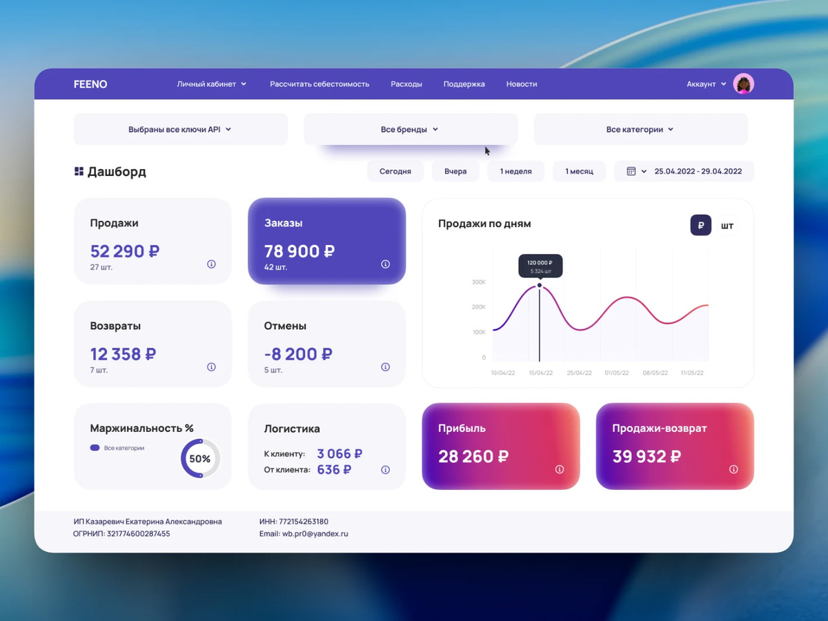 Feeno — аналитика для продавцов Wildberries
