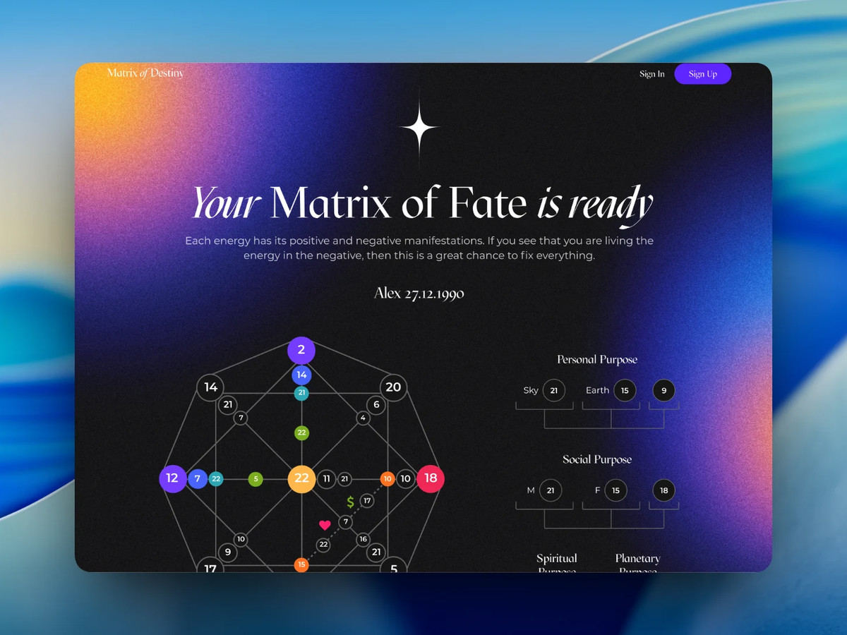 Matrix of Destiny