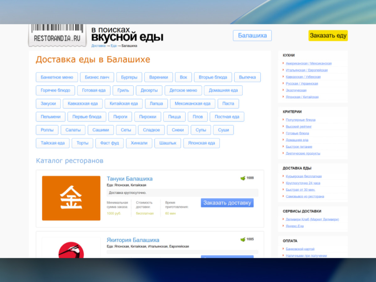 restorandia.ru